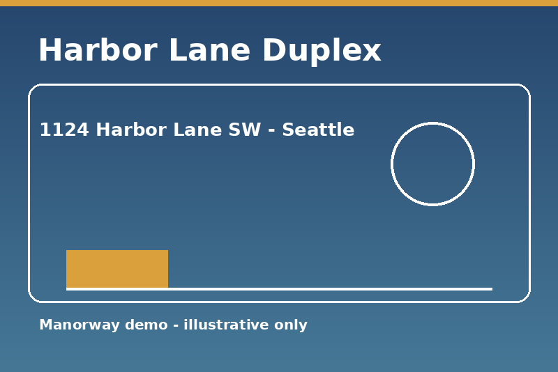 Bright 2 bed in West Seattle duplex near Alki